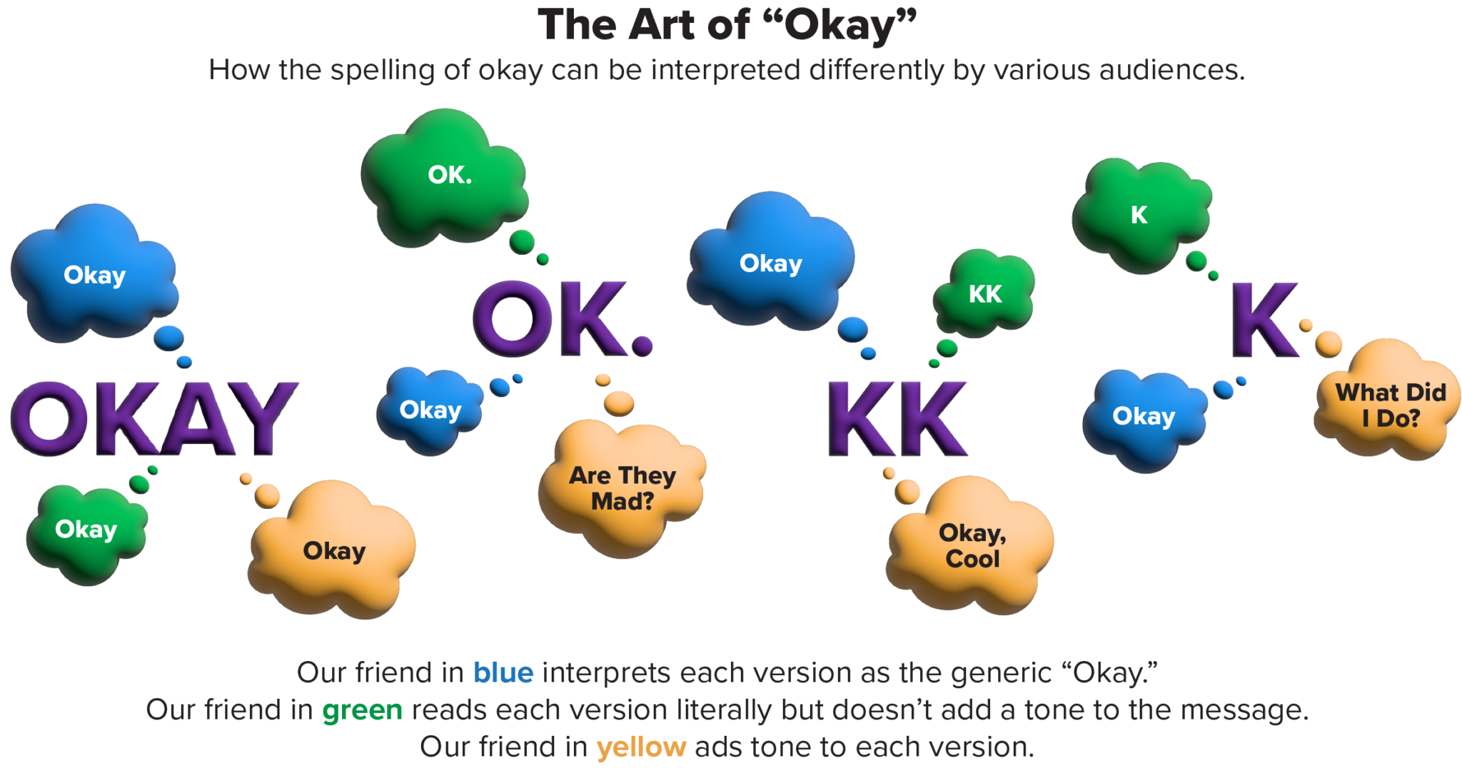 bridging-the-communication-gap-kearney